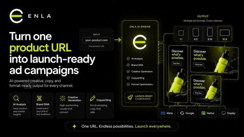 Enla: AI Ad Campaign Manager