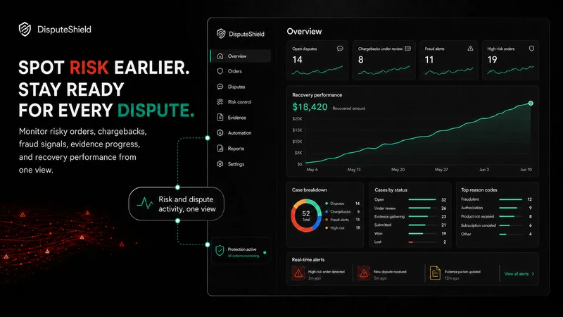 DisputeShield Fraud Prevention