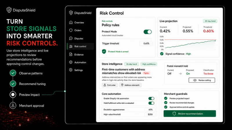 DisputeShield Fraud Prevention