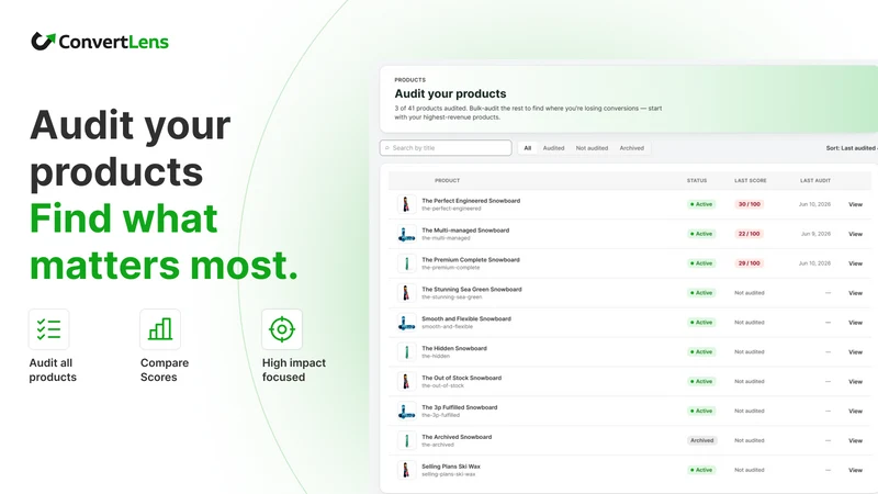 ConvertLens ‑ CRO Page Audit