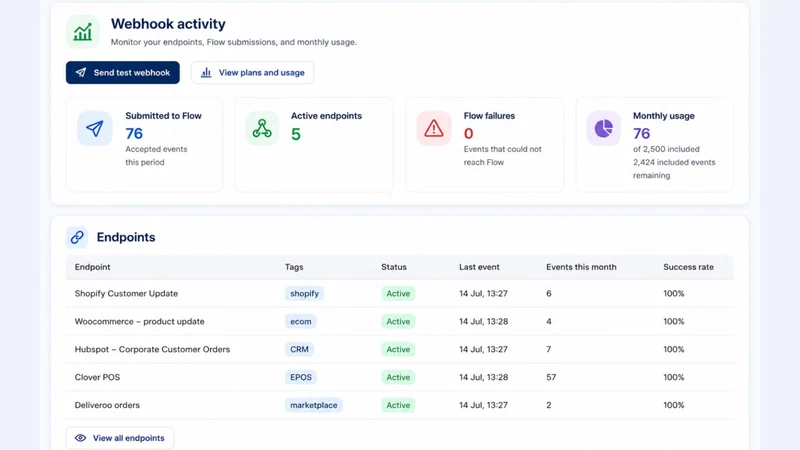 Easy Webhook Endpoints