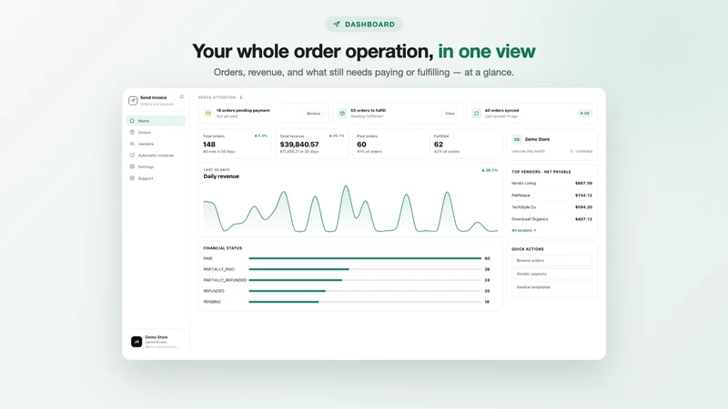 Send Invoice: Auto Invoices