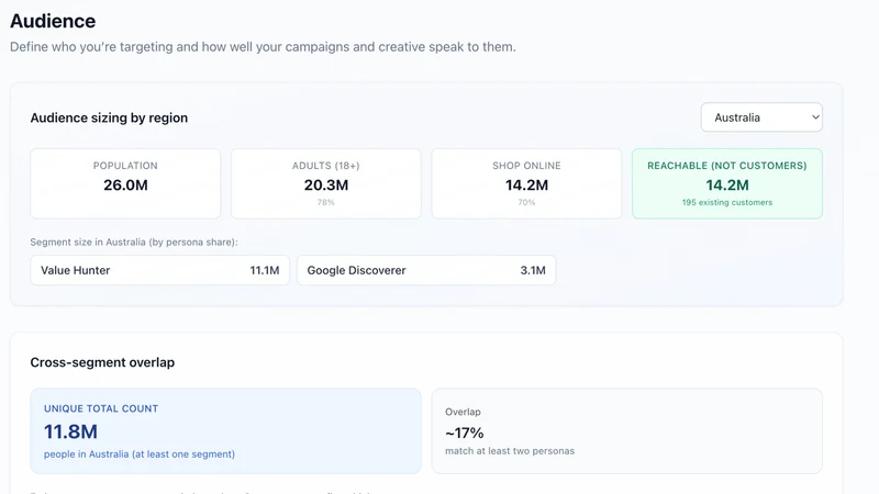 ParetoHub