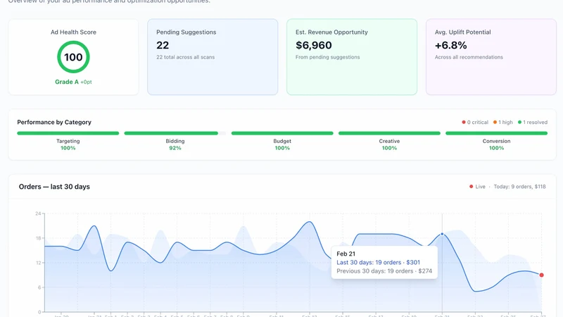 ParetoHub