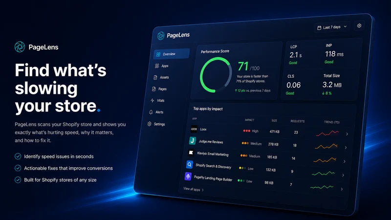 PageLens ‑ Site Speed Scanner