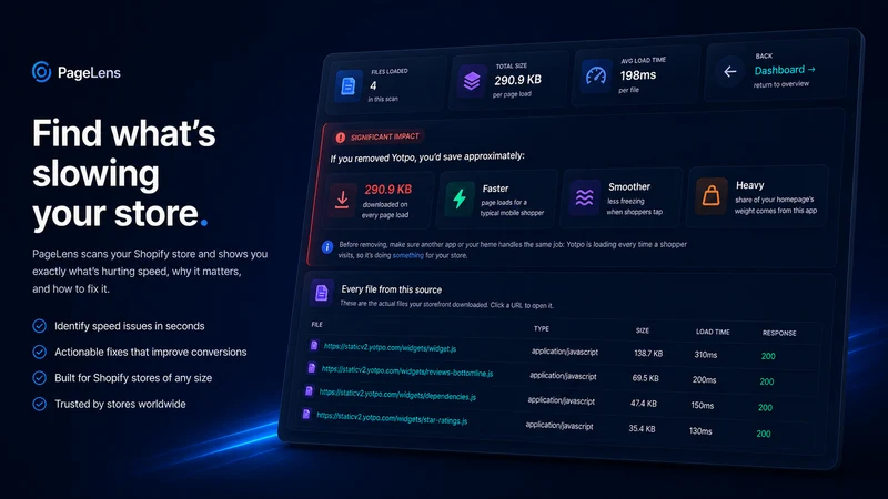 PageLens ‑ Site Speed Scanner