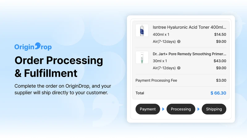 OriginDrop: K‑Beauty Dropship