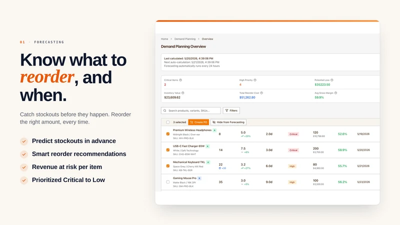 Organizely: Inventory Manager
