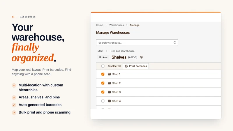 Organizely: Inventory Manager