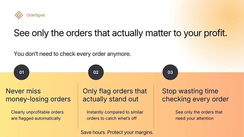 OrderSignal ‑ Margin Alerts