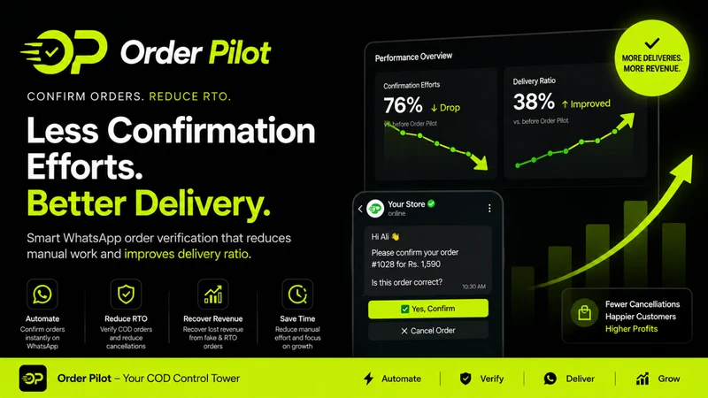 OrderPilot