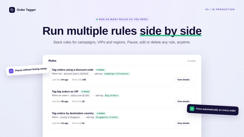 TagPilot — Order Auto‑Tagger