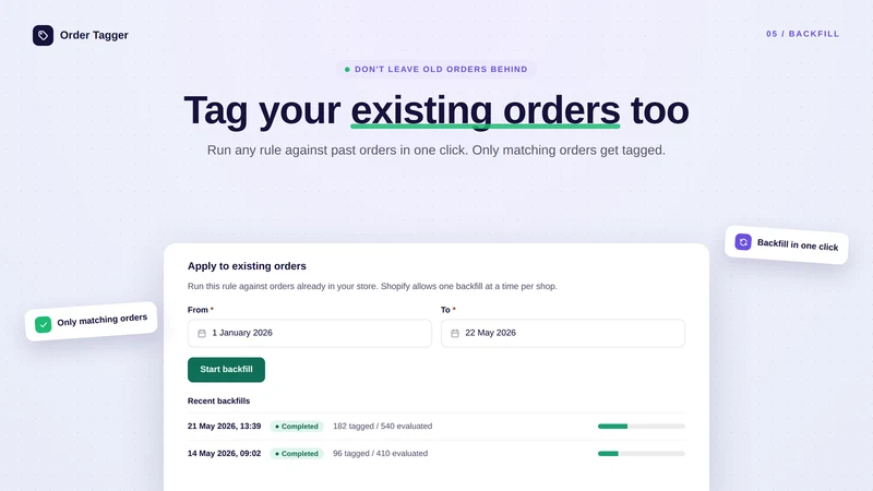 TagPilot — Order Auto‑Tagger