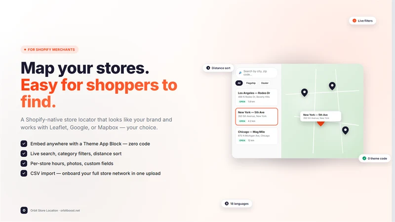 Nileva Store Locator