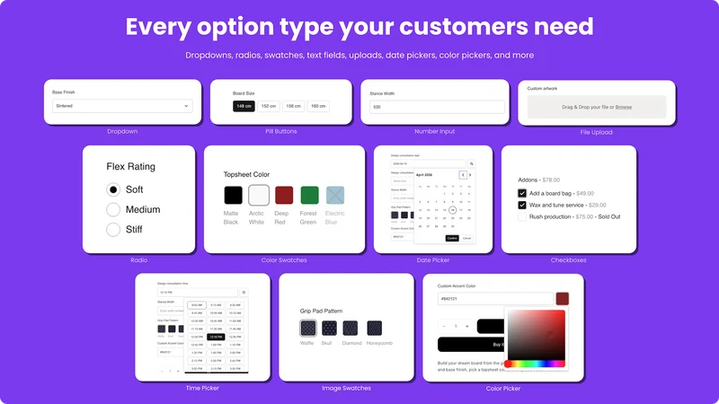 Optionfier: Options & Bundles