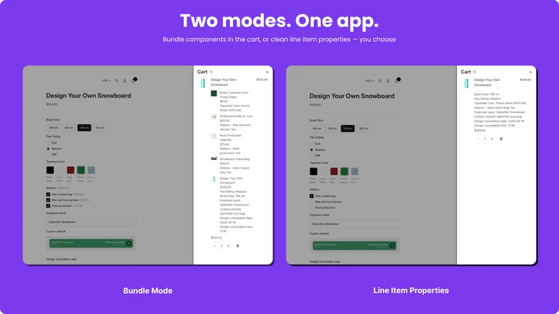 Optionfier: Options & Bundles