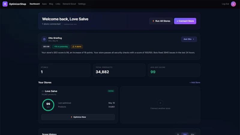 OptimizerShop