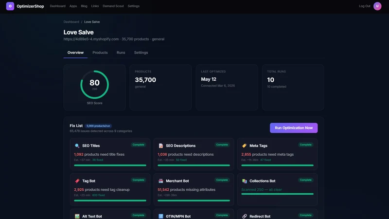 OptimizerShop