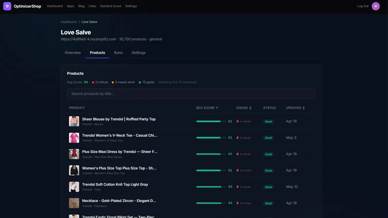 OptimizerShop