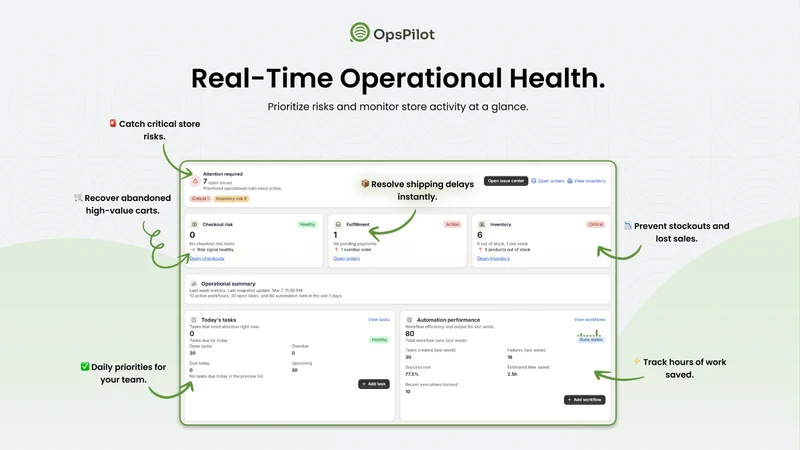 OpsPilot: Tasks & Workflows