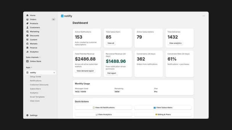 Notifly: Price Drop Alerts