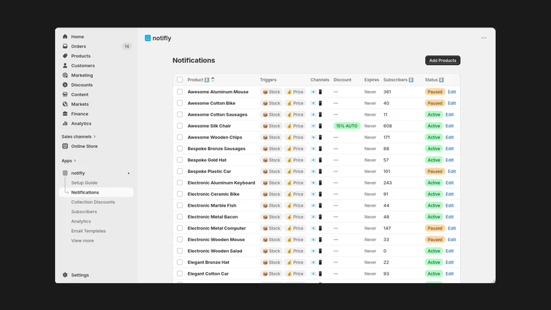 Notifly: Price Drop Alerts