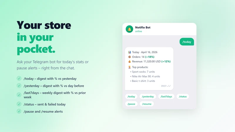 Notifio: Slack & Telegram