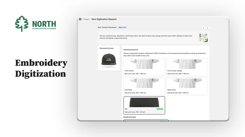 North: AI Print on Demand