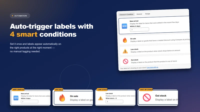 Nexora Product Labels & Badges