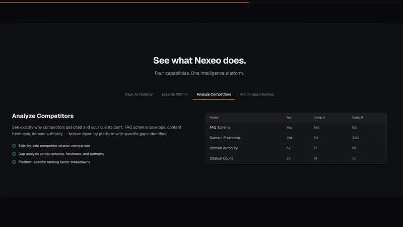 Nexeo: Get Cited by AI
