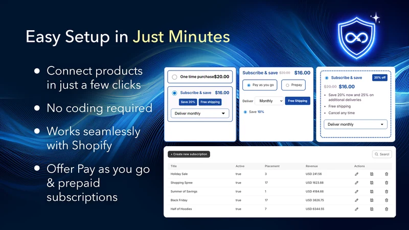 Sub Flow AI Subscriptions App