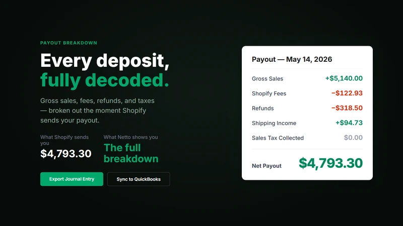 Netto: Profit & Bookkeeping