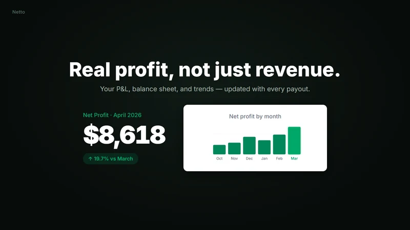 Netto: Profit & Bookkeeping