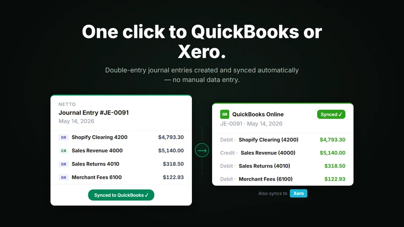 Netto: Profit & Bookkeeping