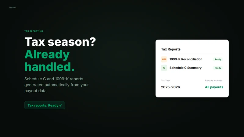Netto: Profit & Bookkeeping