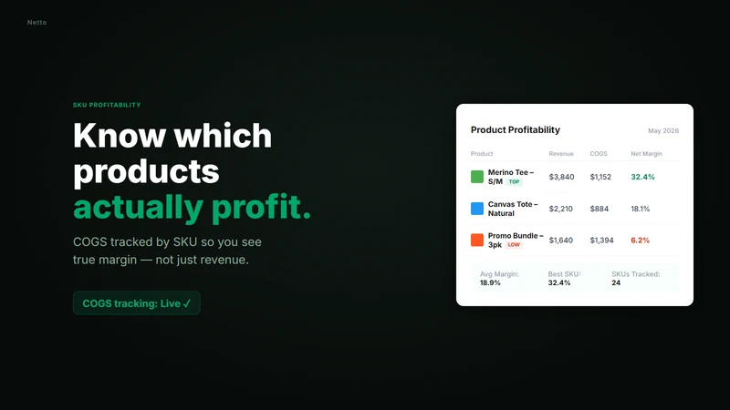 Netto: Profit & Bookkeeping
