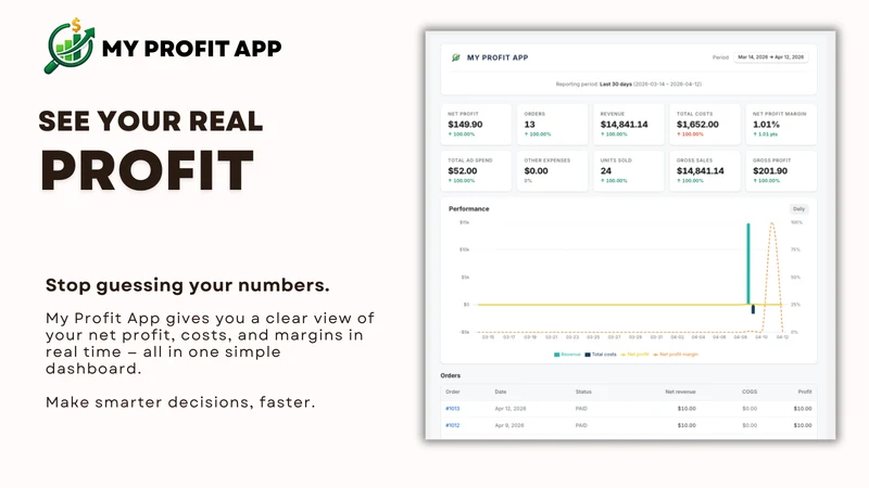 My Profit App