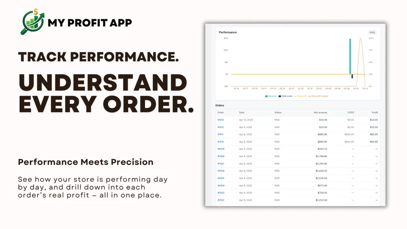 My Profit App