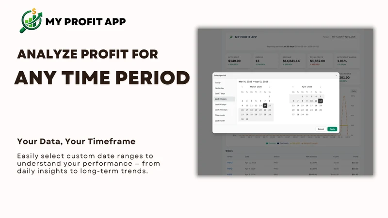 My Profit App