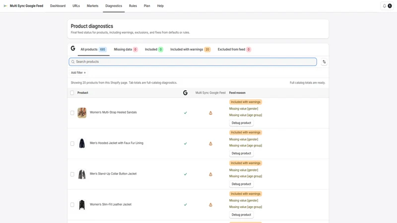 Multi Sync Google Feed