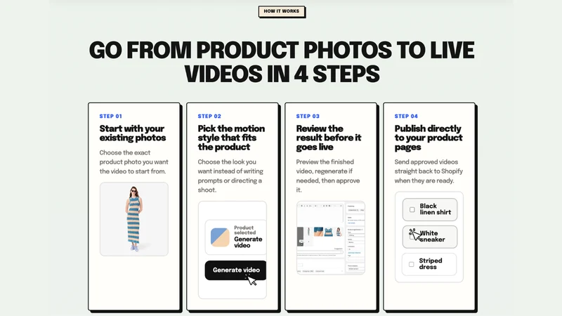 Movioo: AI Product Videos