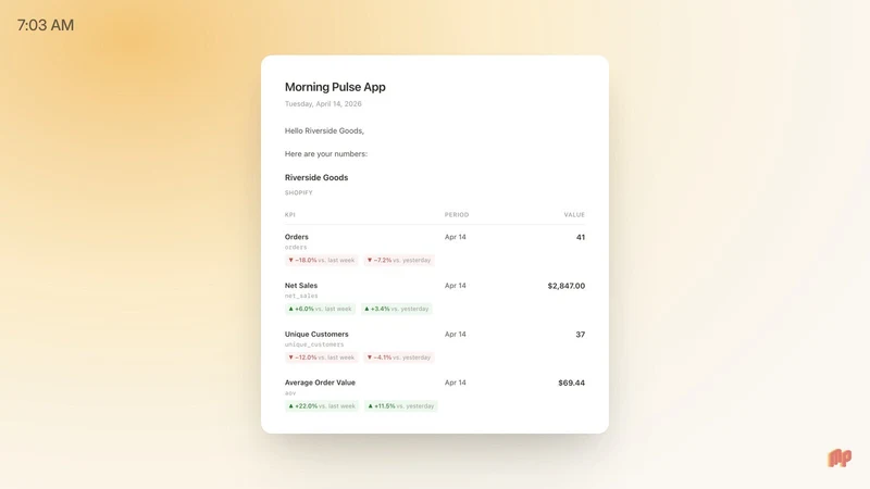 Morning Pulse ‑ Daily Reports