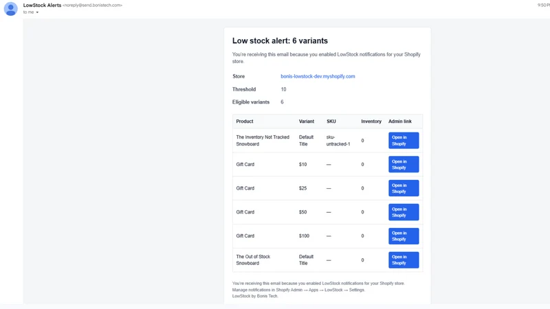 LowStock – Inventory Alerts