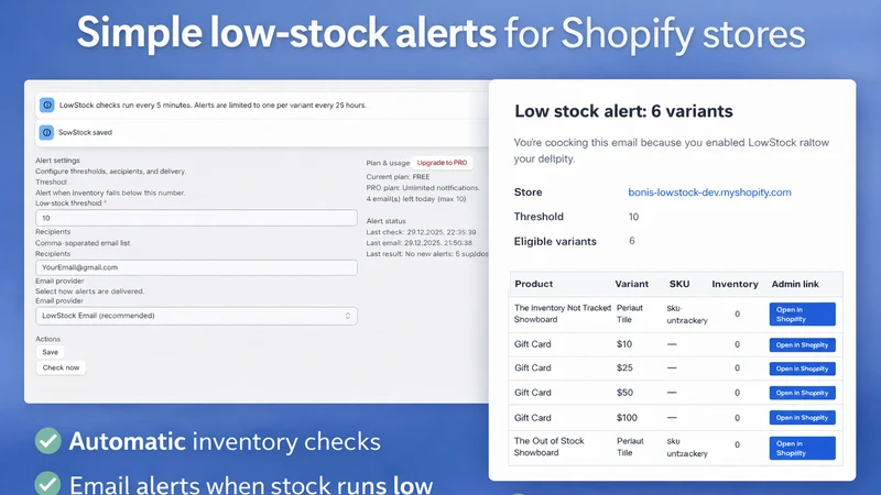 LowStock – Inventory Alerts