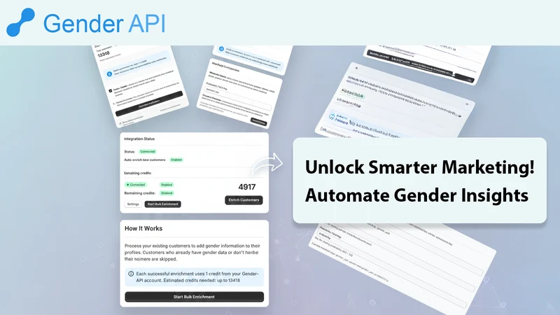 Gender‑API.com