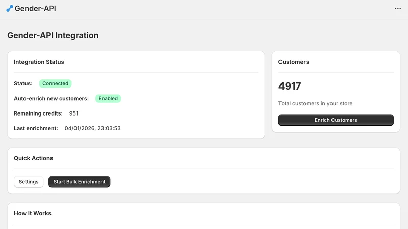 Gender‑API.com