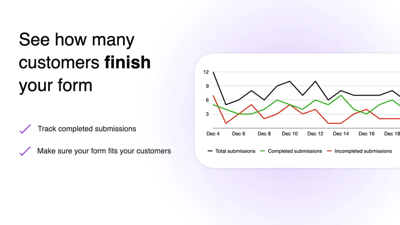 Formiva AI Custom Form Builder