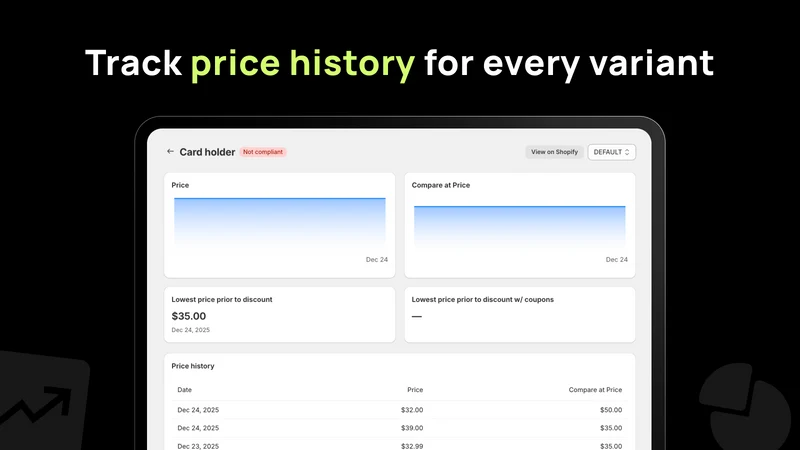 EU Omnibus Price History