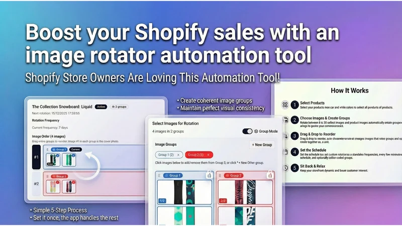 ImageLoop ‑ Auto Image Rotator