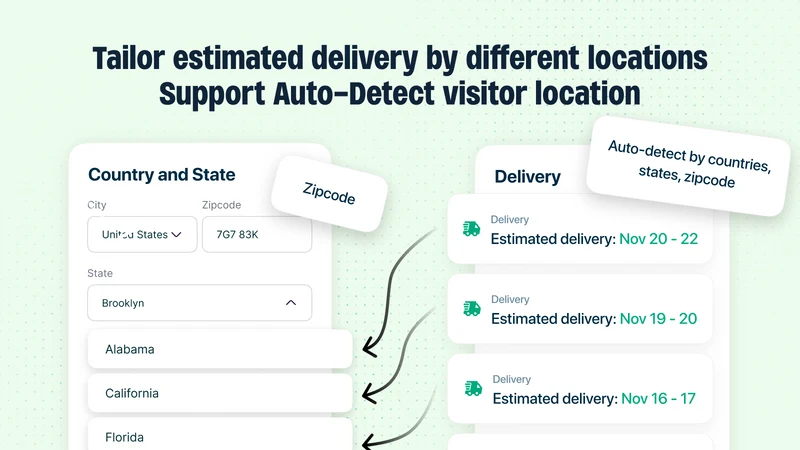 Estimated Delivery Date Pro